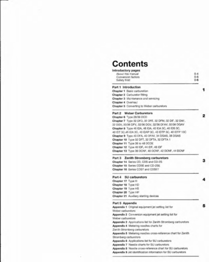 Haynes - Weber, Zenith Stromberg and SU Carburetor Manual - Image 4