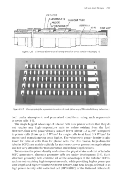 High Temperature Solid Oxide Fuel Cells - Singhal Subhash - Image 8