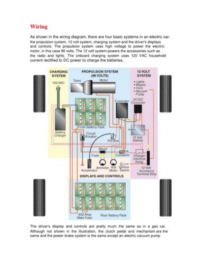 How To Build An EV Car - Zadik - Image 7