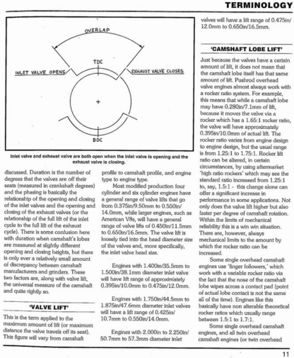 How To Choose Camshafts & Time For Maximum Power - Des Hammil - Image 6