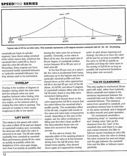 How To Choose Camshafts & Time For Maximum Power - Des Hammil - Image 7