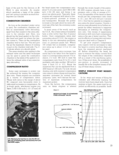 How To Modify Ford SOHC Engines - David Vizard - Image 9