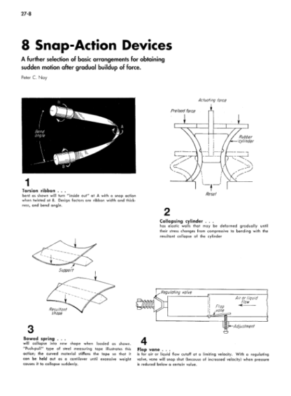 Illustrated Sourcebook Of Mechanical Components - Parmley Robert - Image 12