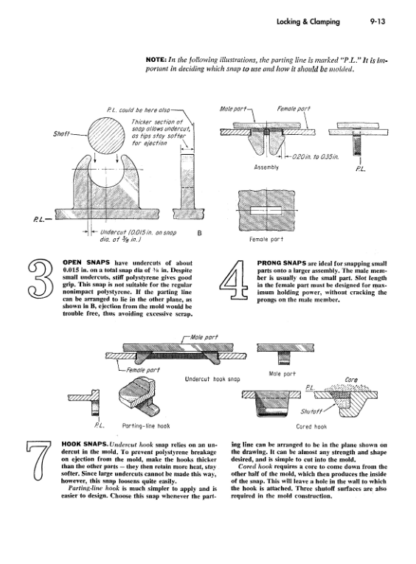 Illustrated Sourcebook Of Mechanical Components - Parmley Robert - Image 8