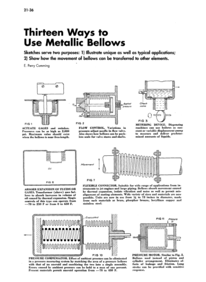 Illustrated Sourcebook Of Mechanical Components - Parmley Robert - Image 10