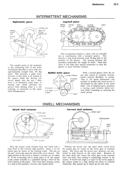 Illustrated Sourcebook Of Mechanical Components - Parmley Robert - Image 11