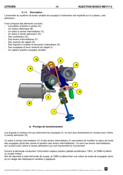 Injections MEV et MED 17.4 EP6 et EP6DT - Image 9