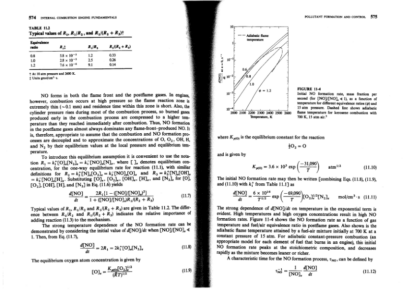 Internal Combustion Engine Fundamentals - John Heywood - Image 12