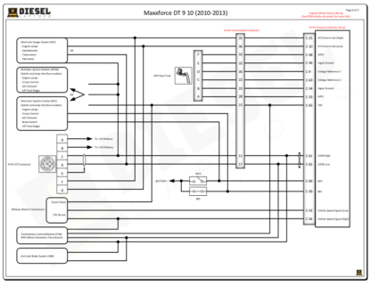 International - MaxxForce 10 (2010 & Newer).2010-12 - Image 2