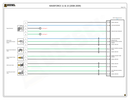 International - MaxxForce 13 (2007-09) - Image 2