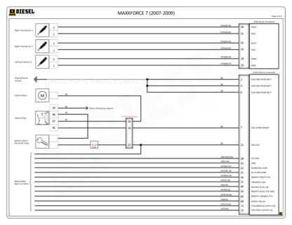 International - MaxxForce 7 (2007-09) - Image 2