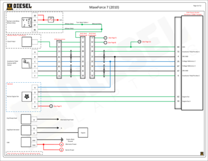 International - MaxxForce 7 (2010 & Newer) - Image 2