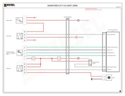 International - MaxxForce 9 (2007-09) - Image 2