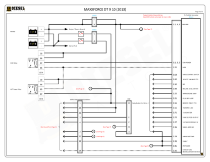 International - MaxxForce 9 (2010 _ Newer).2013 _ Newer - Image 2