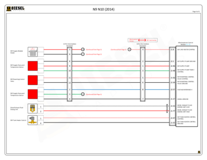 International - N10.Aftertreatment Wiring - Image 2