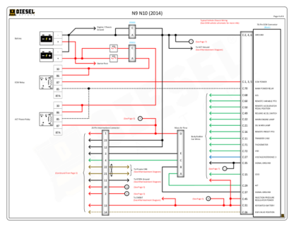 International - N10.Engine Wiring - Image 2