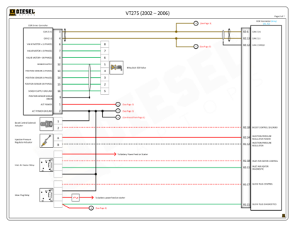 International - VT275 - Image 2