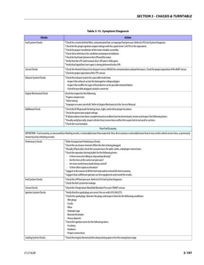 JLG 800A 800AJ Service and Maintenance Manual - Image 23