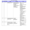 JLG 800A 800AJ Service and Maintenance Manual - Image 21