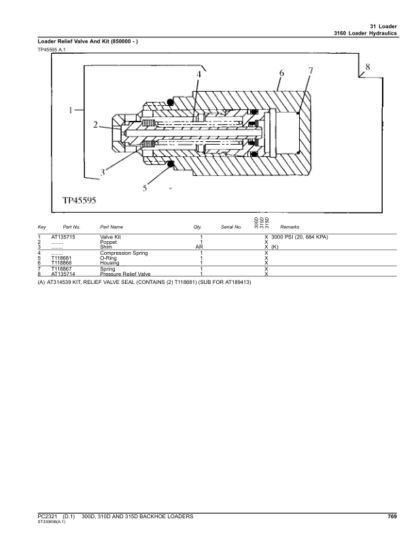 John Deere 300D 310D 315D Backhoe Parts Catalog - Image 9