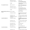 John Deere 3025E 3032E 3038E Tractor Operators Manual - Image 10