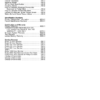 John Deere 3025E 3032E 3038E Tractor Operators Manual - Image 7