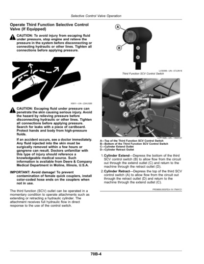 John Deere 3025E 3032E 3038E Tractor Operators Manual - Image 14