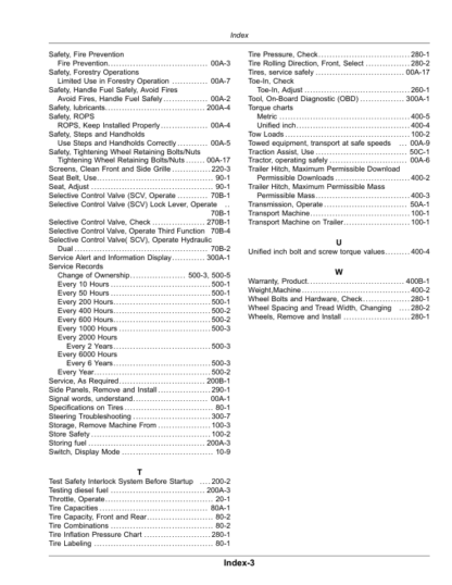 John Deere 3025E 3032E 3038E Tractor Operators Manual - Image 12