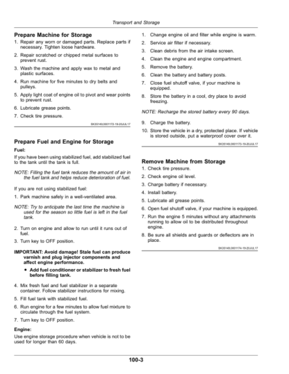 John Deere 3025E 3032E 3038E Tractor Operators Manual - Image 15