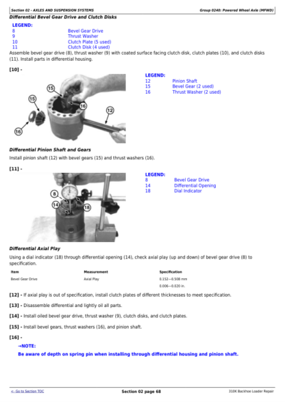 John Deere 310K Backhoe Repair Manual - Image 6