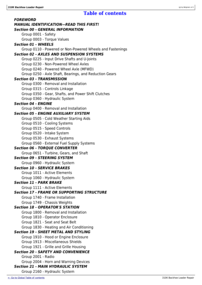 John Deere 310K Backhoe Repair Manual - Image 3