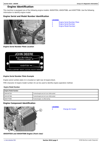 John Deere 315SK Backhoe Diagnostic Service Manual - Image 11