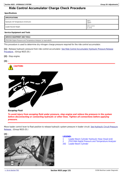 John Deere 315SK Backhoe Diagnostic Service Manual - Image 6