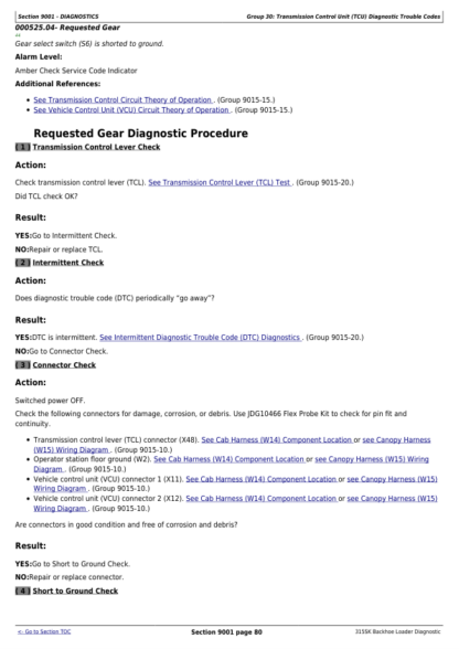 John Deere 315SK Backhoe Diagnostic Service Manual - Image 7