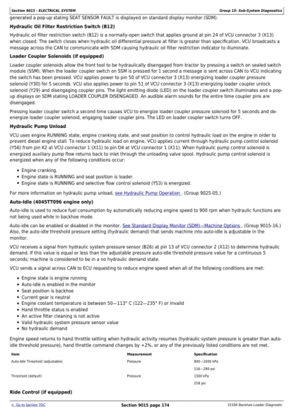 John Deere 315SK Backhoe Diagnostic Service Manual - Image 14