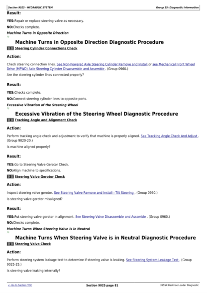 John Deere 315SK Backhoe Diagnostic Service Manual - Image 5
