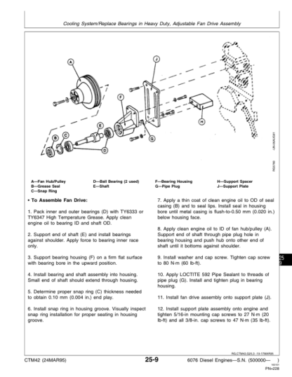 John Deere 400 Series 6076 Engine Service Manual - Image 12