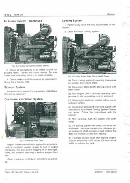 John Deere 400 Series Engine Service Manual - Image 4