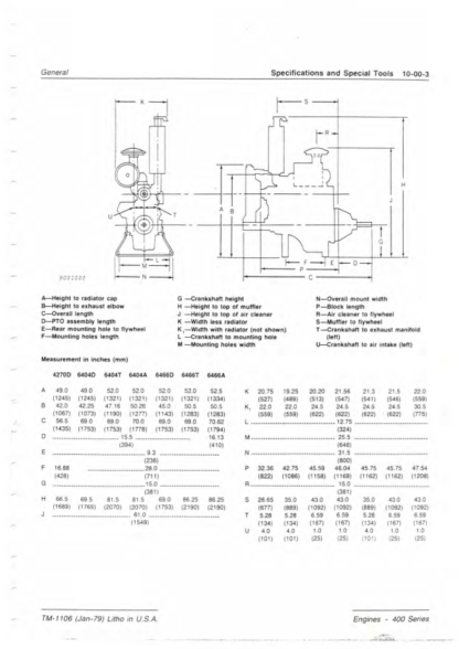 John Deere 400 Series Engine Service Manual - Image 7