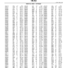 John Deere 4230 Tractor Parts Catalog - Image 8