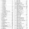 John Deere 644H Whel Loader Parts Catalog - Image 9