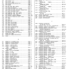 John Deere 644H Whel Loader Parts Catalog - Image 8