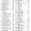 John Deere 644H Whel Loader Parts Catalog - Image 5
