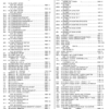 John Deere 644H Whel Loader Parts Catalog - Image 12