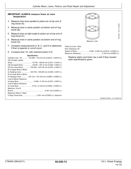 John Deere 9.0L PowerTech Engine Repair Manual - Image 4