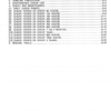 Kubota 03-M-E2B Diesel Engine Basic Service Manual - Image 4