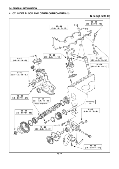 Kubota 4LE2 Engine Workshop Manual - Image 5