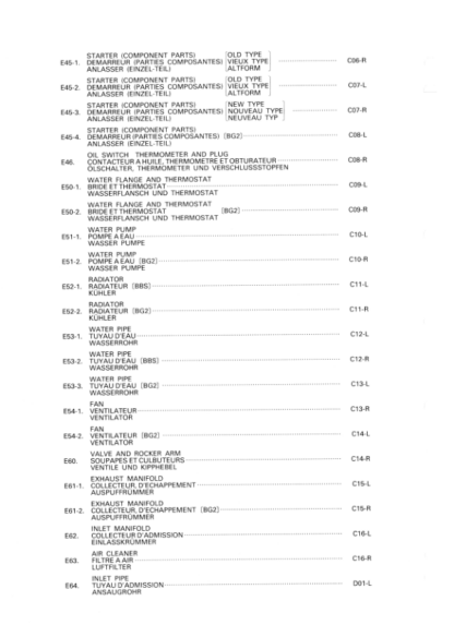 Kubota D1105 Engine Parts Catalog - Image 3