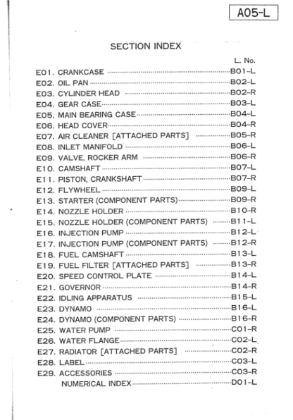 Kubota D1302-BBS-1 Diesel Engine Parts Manual - Image 9