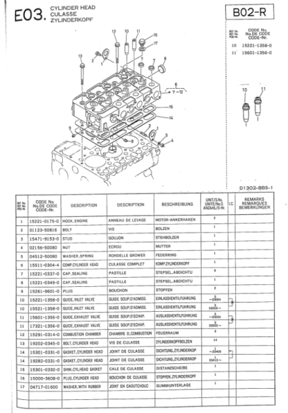 Kubota D1302-BBS-1 Diesel Engine Parts Manual - Image 5